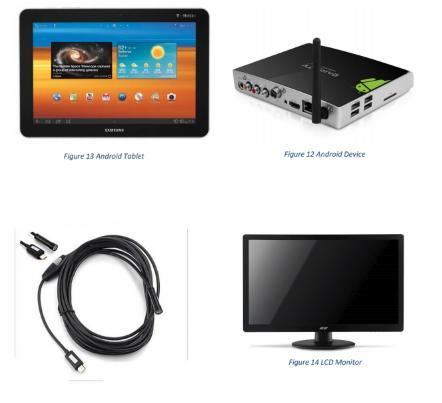 GPS based context aware Digital Signage Solution for Luxury busses - Android APP