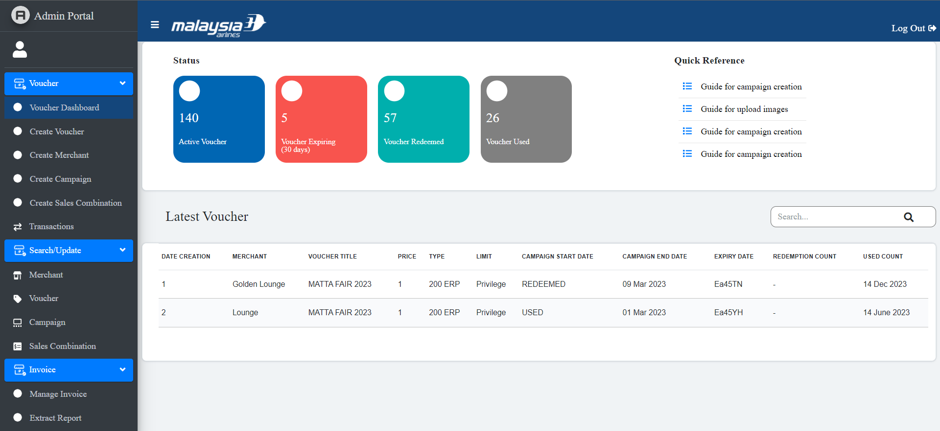 Microservices API Dev for Admin Service
