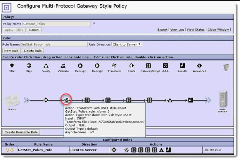 Maybank API Management - IBM Datapower